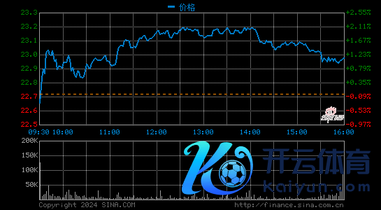 理念念汽车第一季度营收35.8亿元 同比增长320%