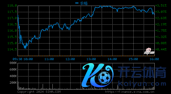 拼多多2021年第一季度净耗损18.9亿元 同比收窄